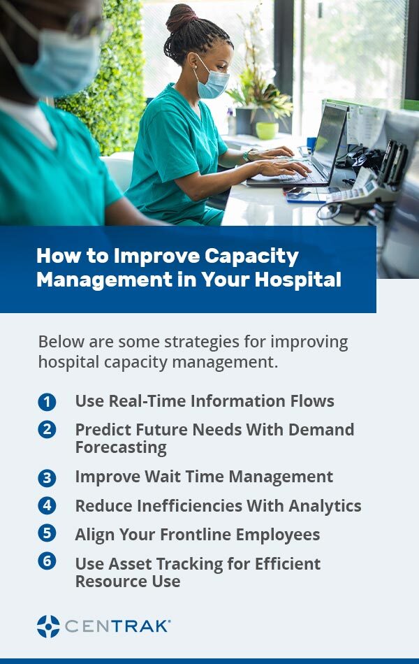 How to Improve Capacity Management in Your Hospital