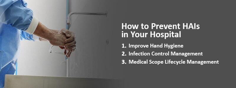 How to Prevent HAIs in Your Hospital