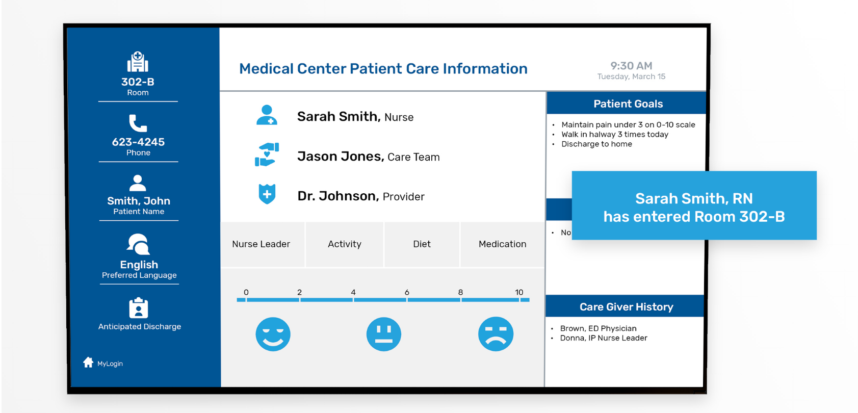 Solution Tab Experience Whiteboard