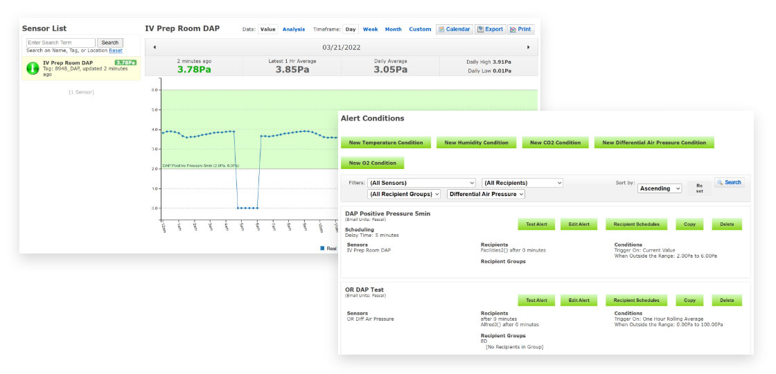 EM - DAP Regulatory Reporting