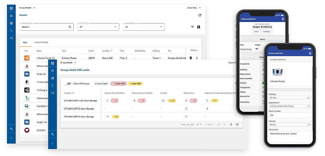 Asset - AssetsRT - ODO