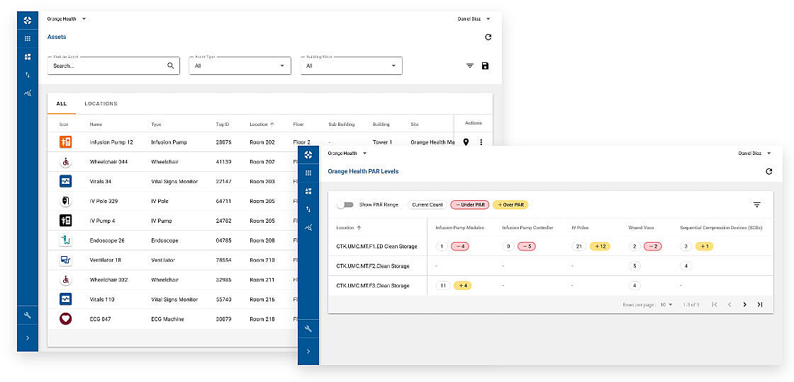 Asset - Configurable Software