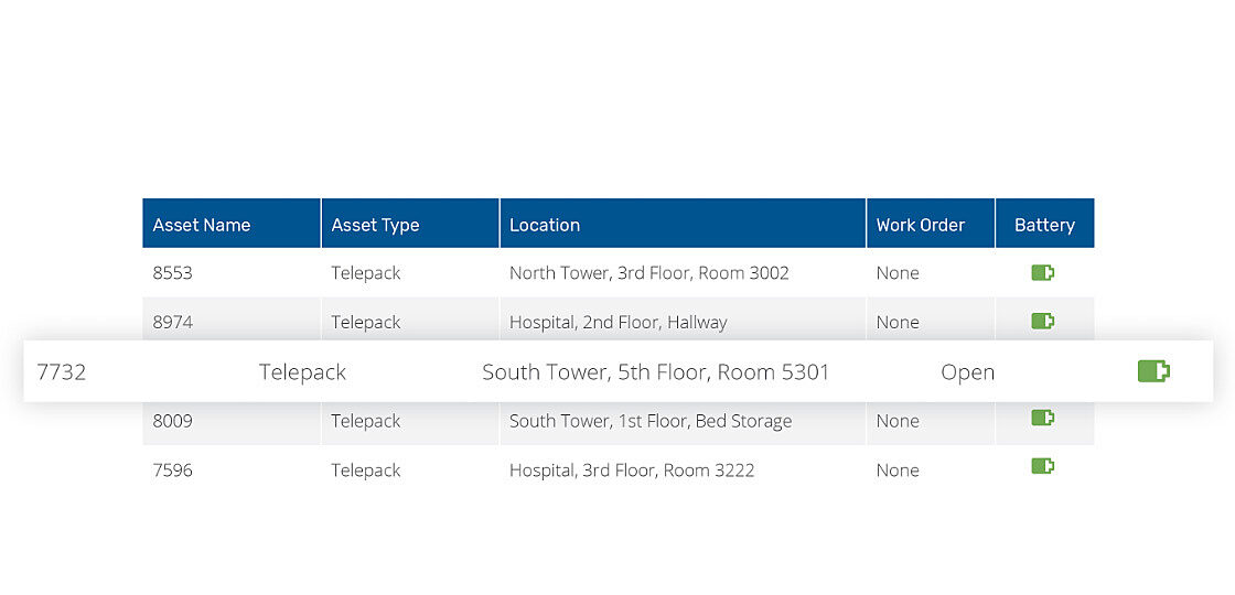 Asset - EMR Integration