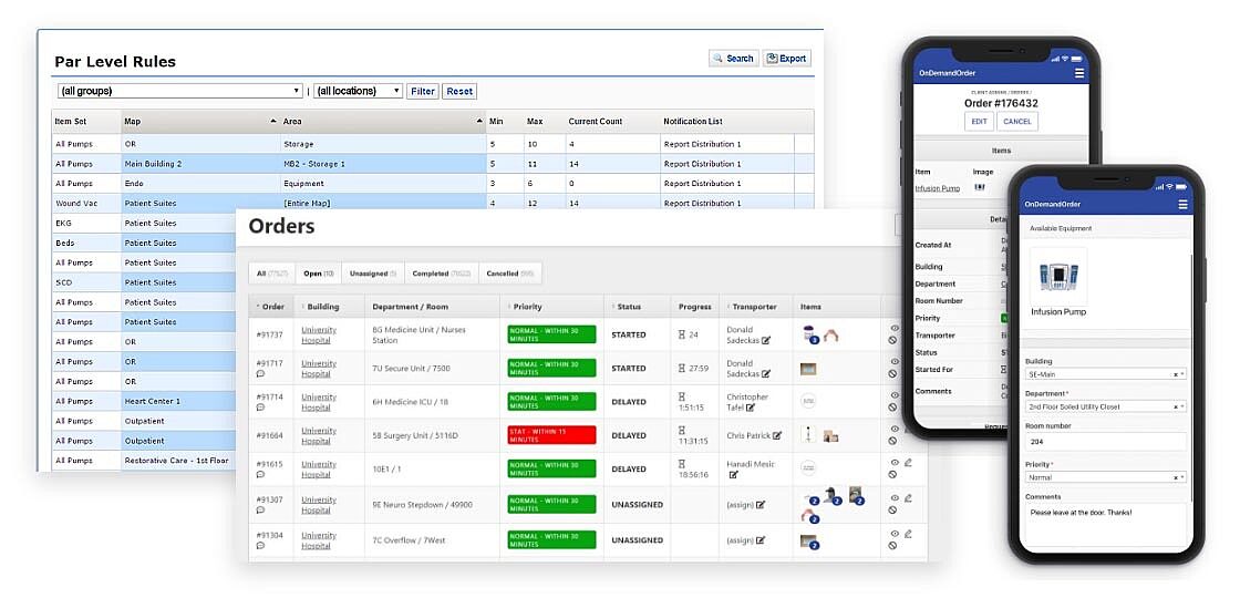 Asset - Software ODO