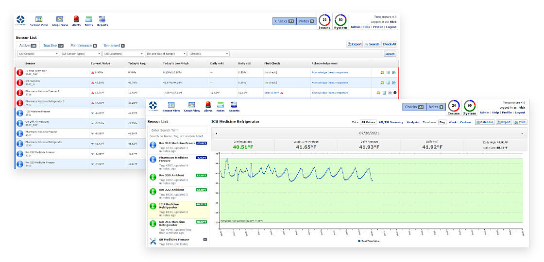 Clinical RTLS: Clinical Fridge Temperature Monitoring Device