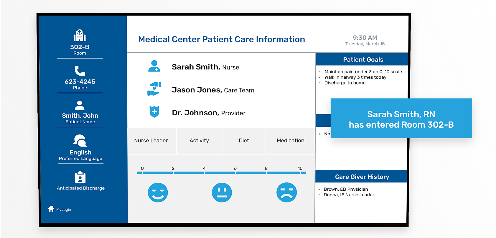Solution Tab Experience Whiteboard
