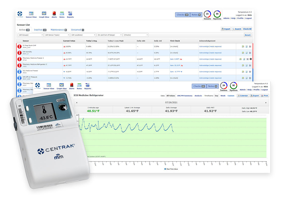 Clinical Lab Environmental Monitoring