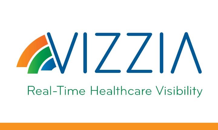 Vizzia Partner Card