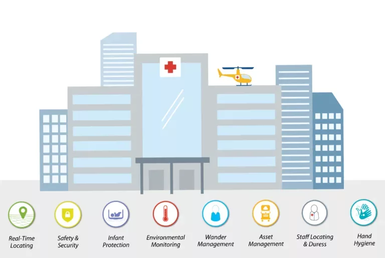 Hospital Graphic updated 768x515
